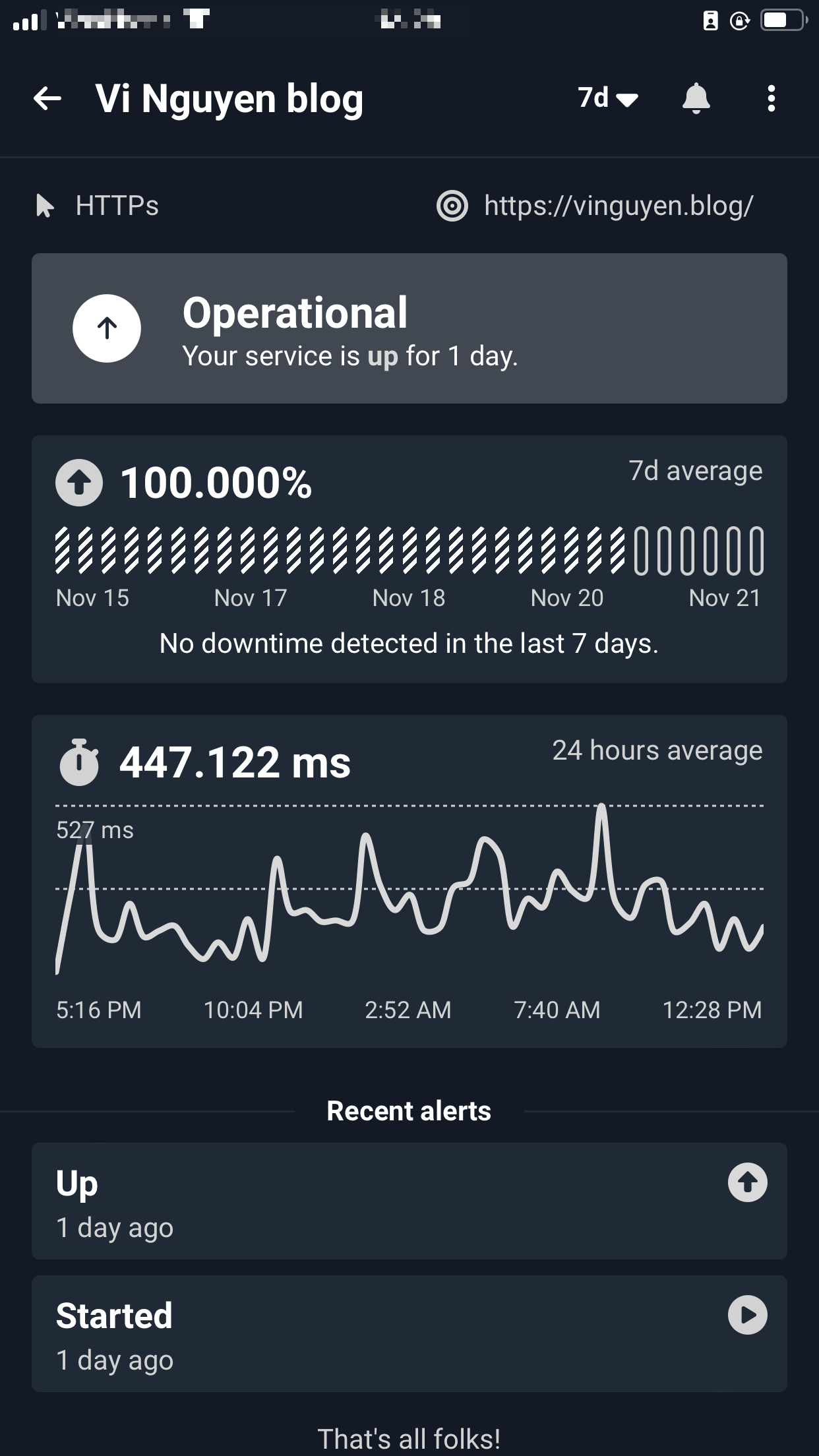 Blog development series -  Setup health check Ghost Blog with Uptime Robot