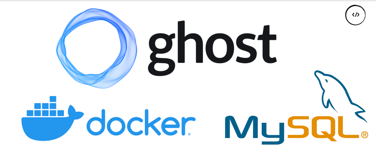 Blog development series - 
Setup MVP Blog with Ghost and Docker